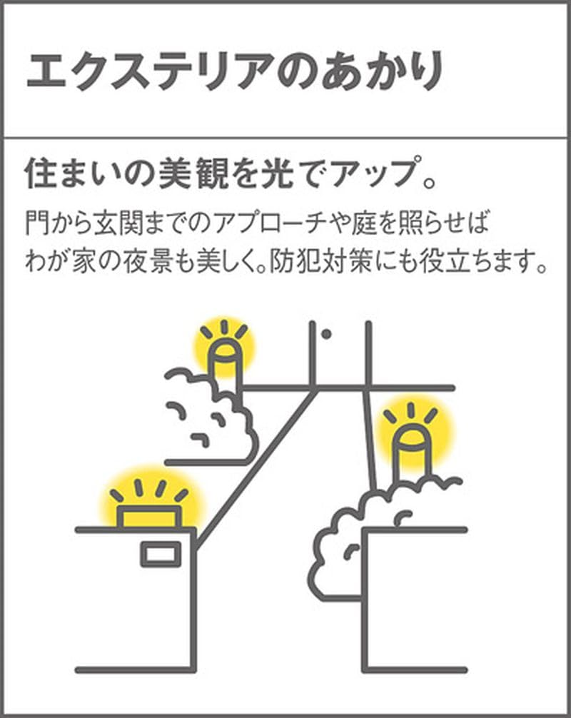 Amazon.co.jp: パナソニック (Panasonic) エントランスライト 灯具 LED